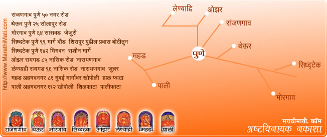 map of ashtavinayaka